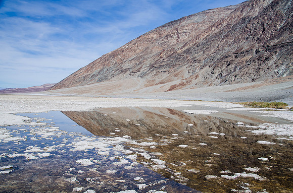 Badwater Basin